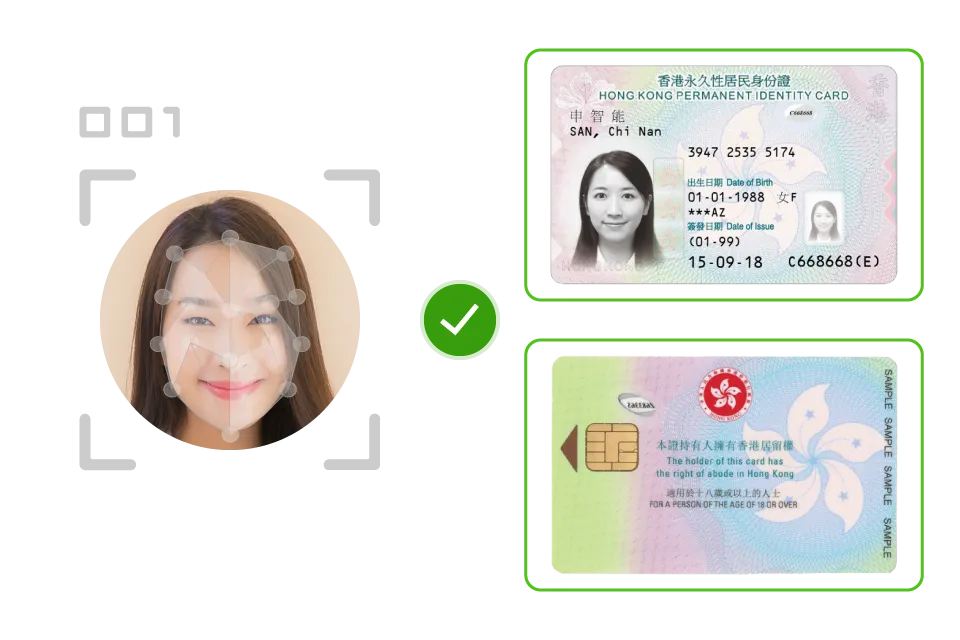 cover eKYC support HKID 2018